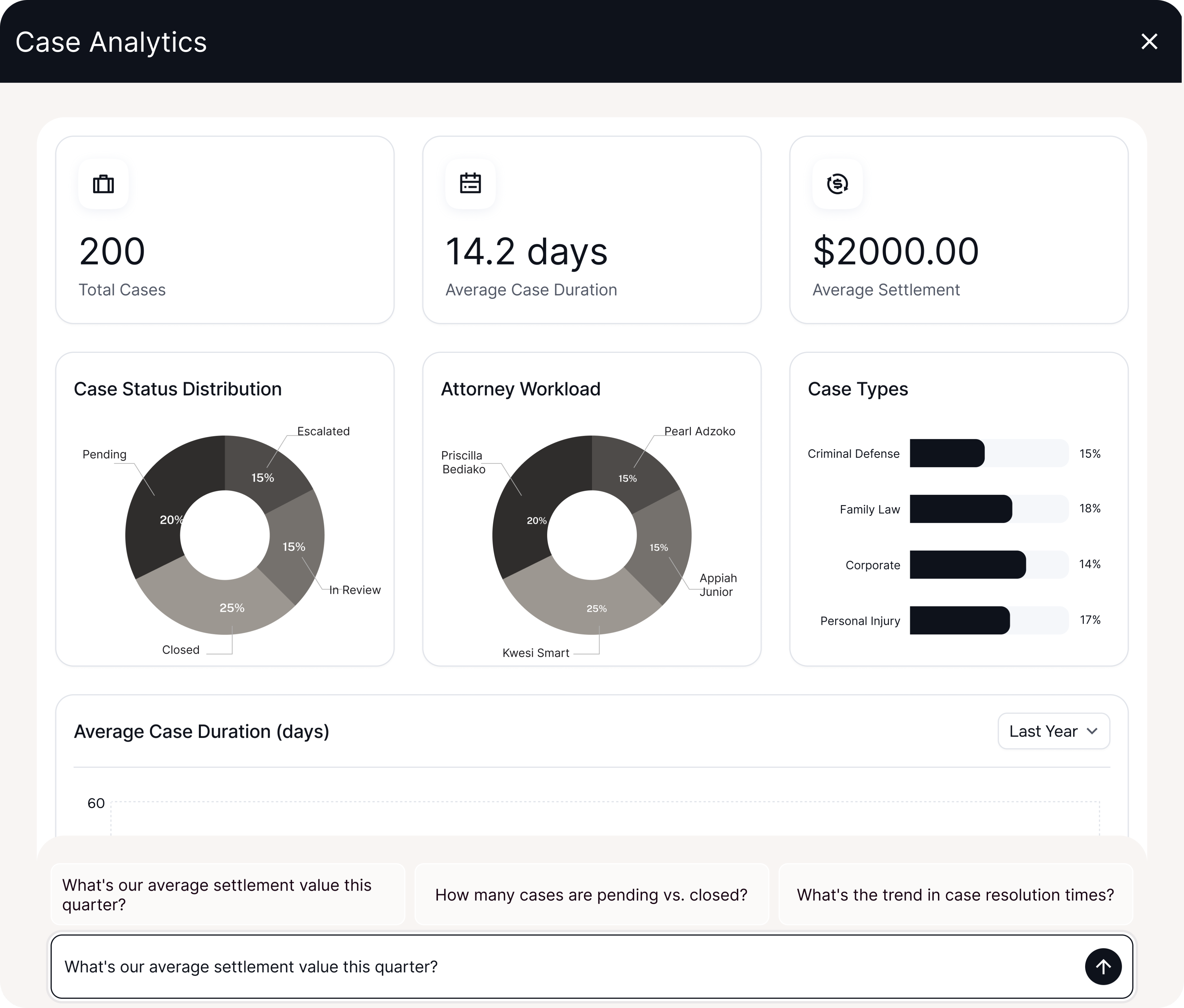 ai analytics